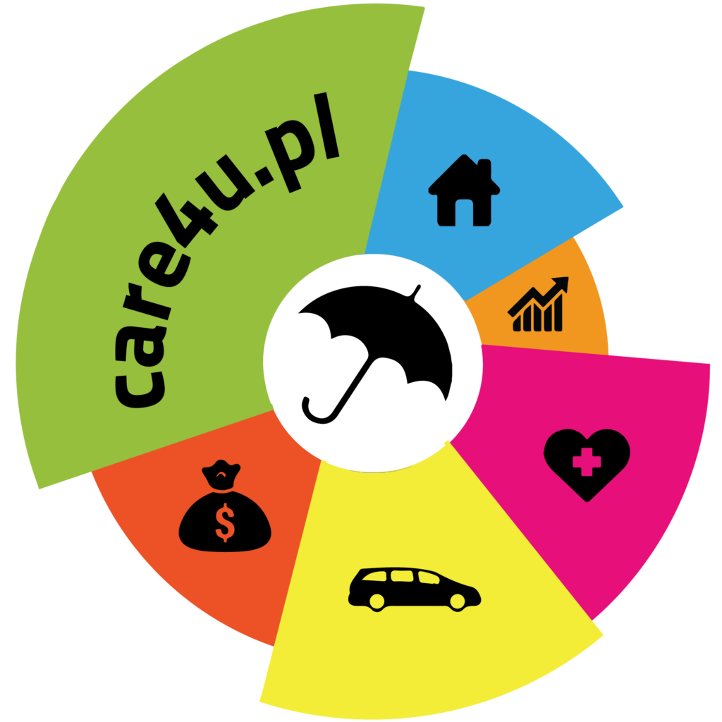care4u logo100